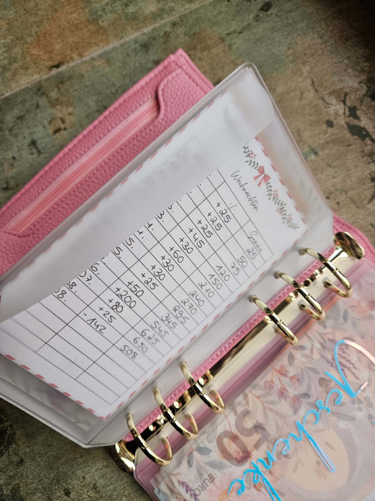 A6 Hüllen ohne Zipper